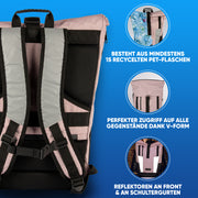 Rolltop Rucksack [20L bis 25L] recycelt und reflektierend [rosa]