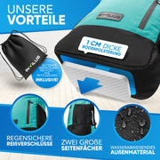 Rolltop Rucksack [18L bis 22L] aus recycelten Plastikflaschen [mint grün]